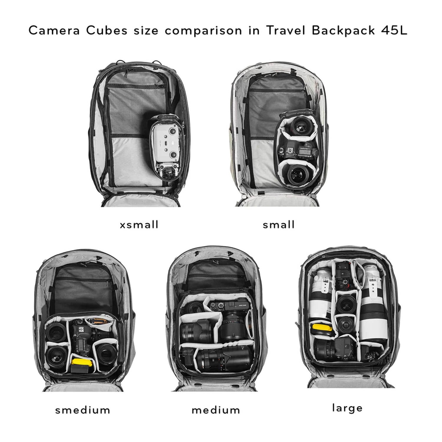 Peak Design Camera Cube V2 Medium Kamera-Packwürfel für  z.B. Travel-Line-Rucksäcke und -Taschen